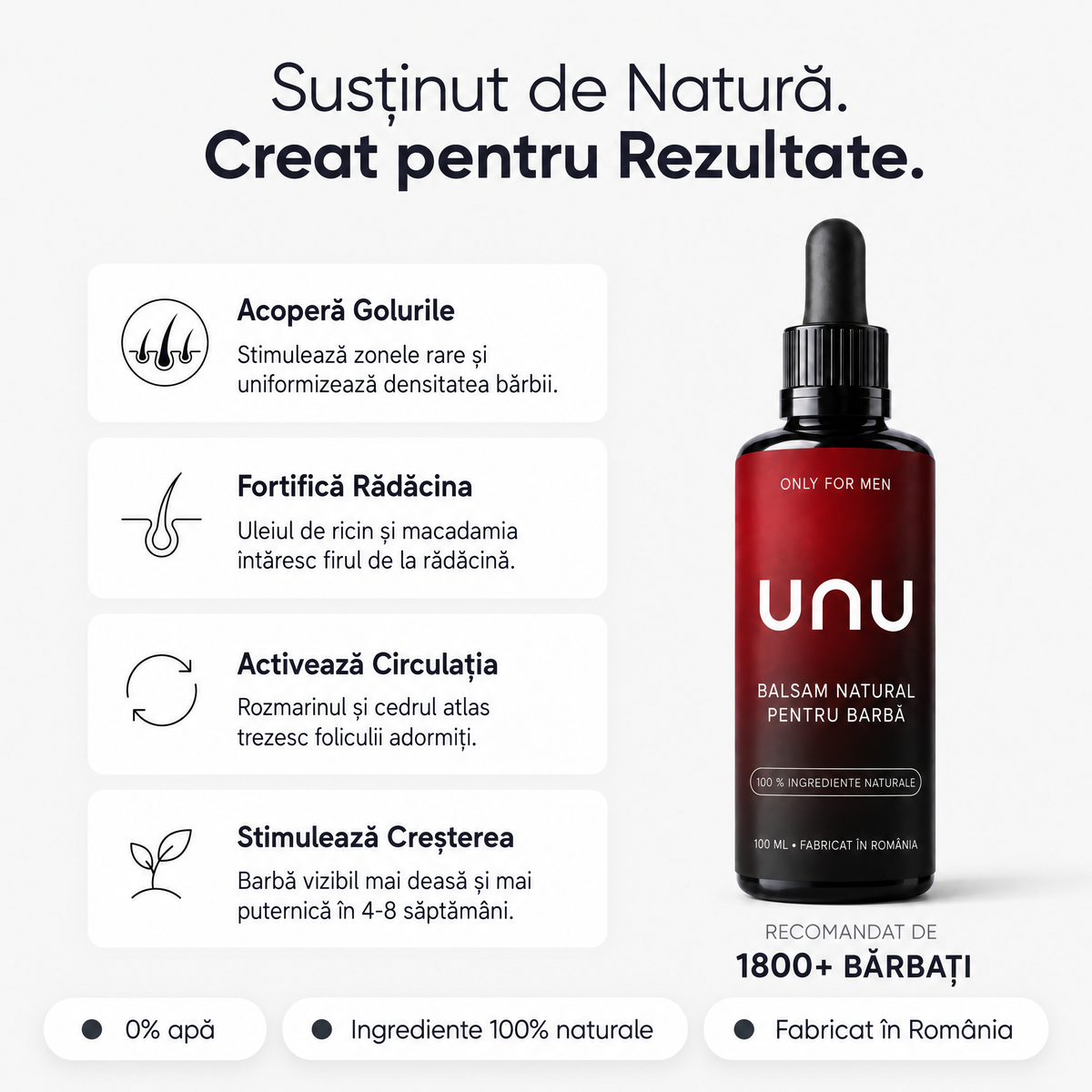 Balsam Natural pentru Barbă