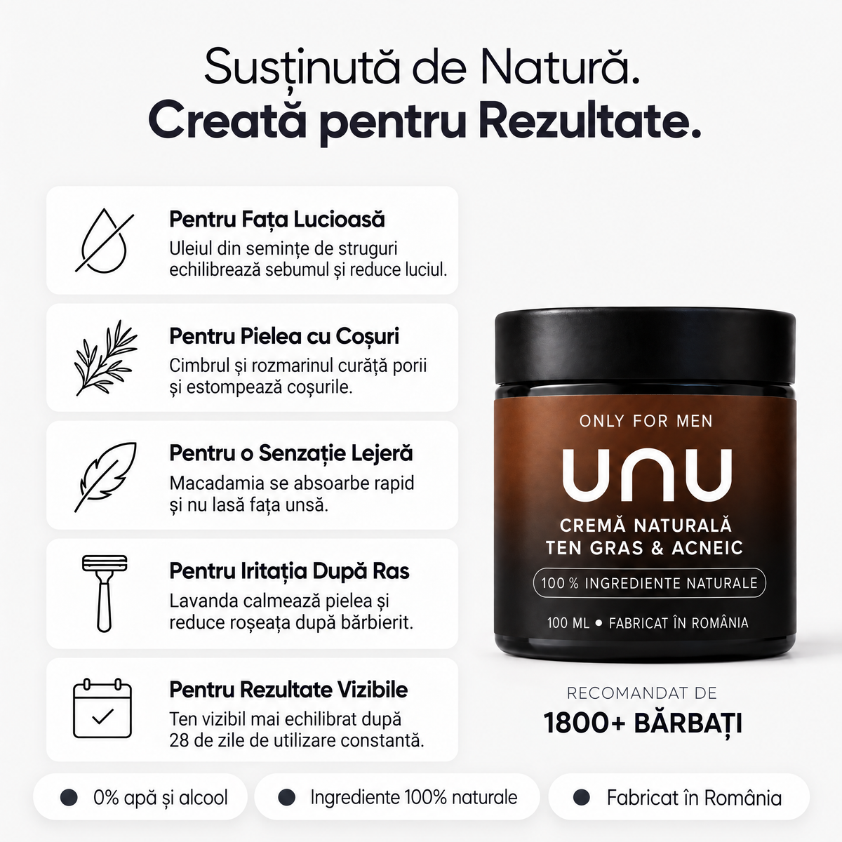 Cremă Naturală Ten Gras & Acneic