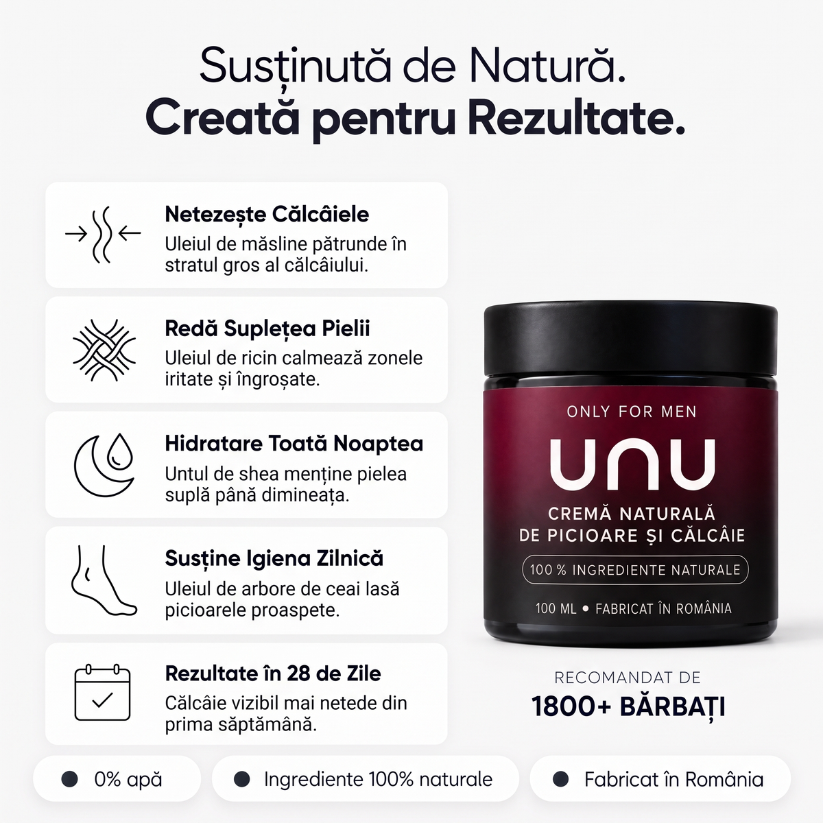 Cremă Naturală de Picioare & Călcâie