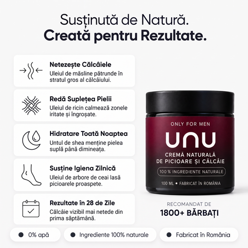 Cremă Naturală de Picioare & Călcâie