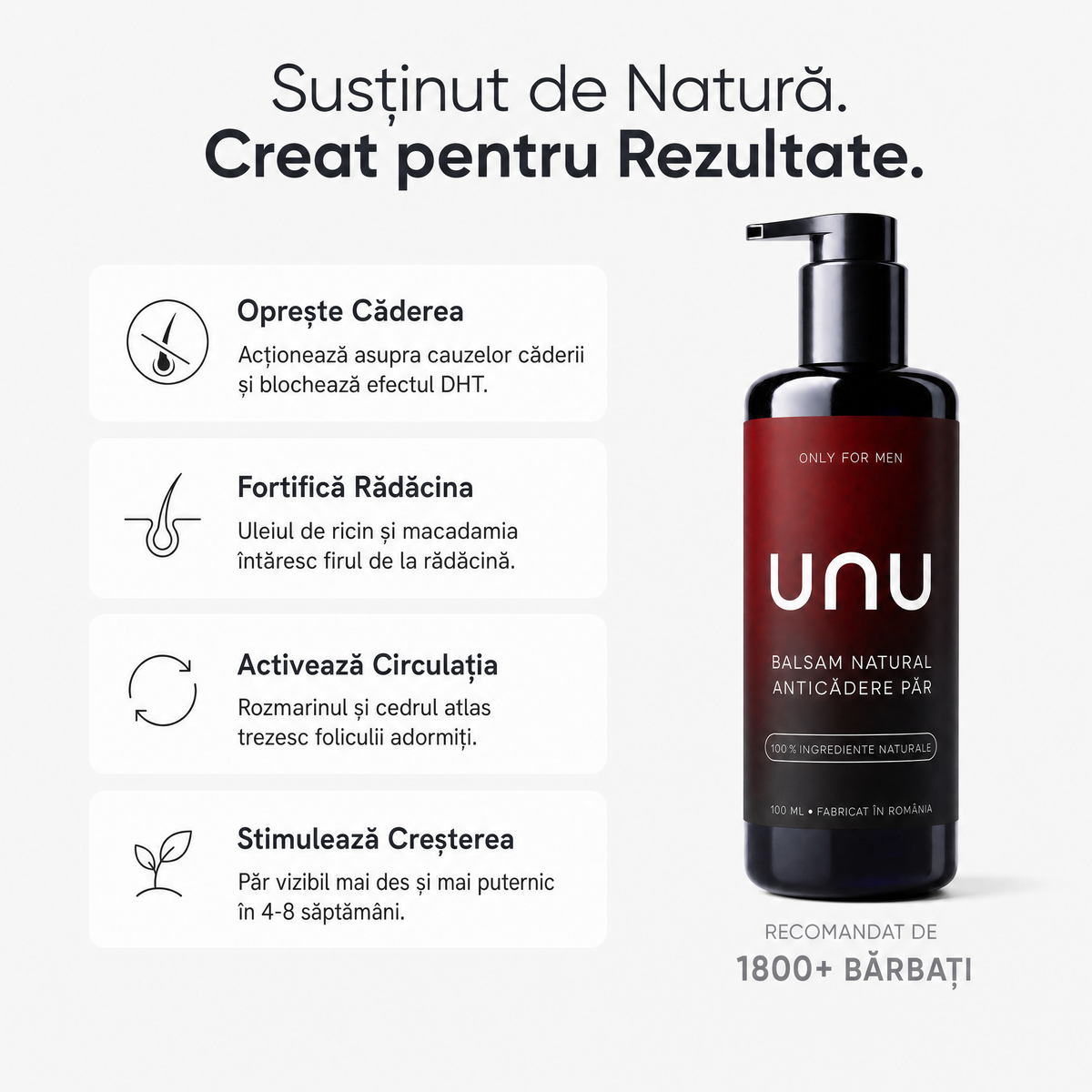 Balsam Natural Anticăderea Părului