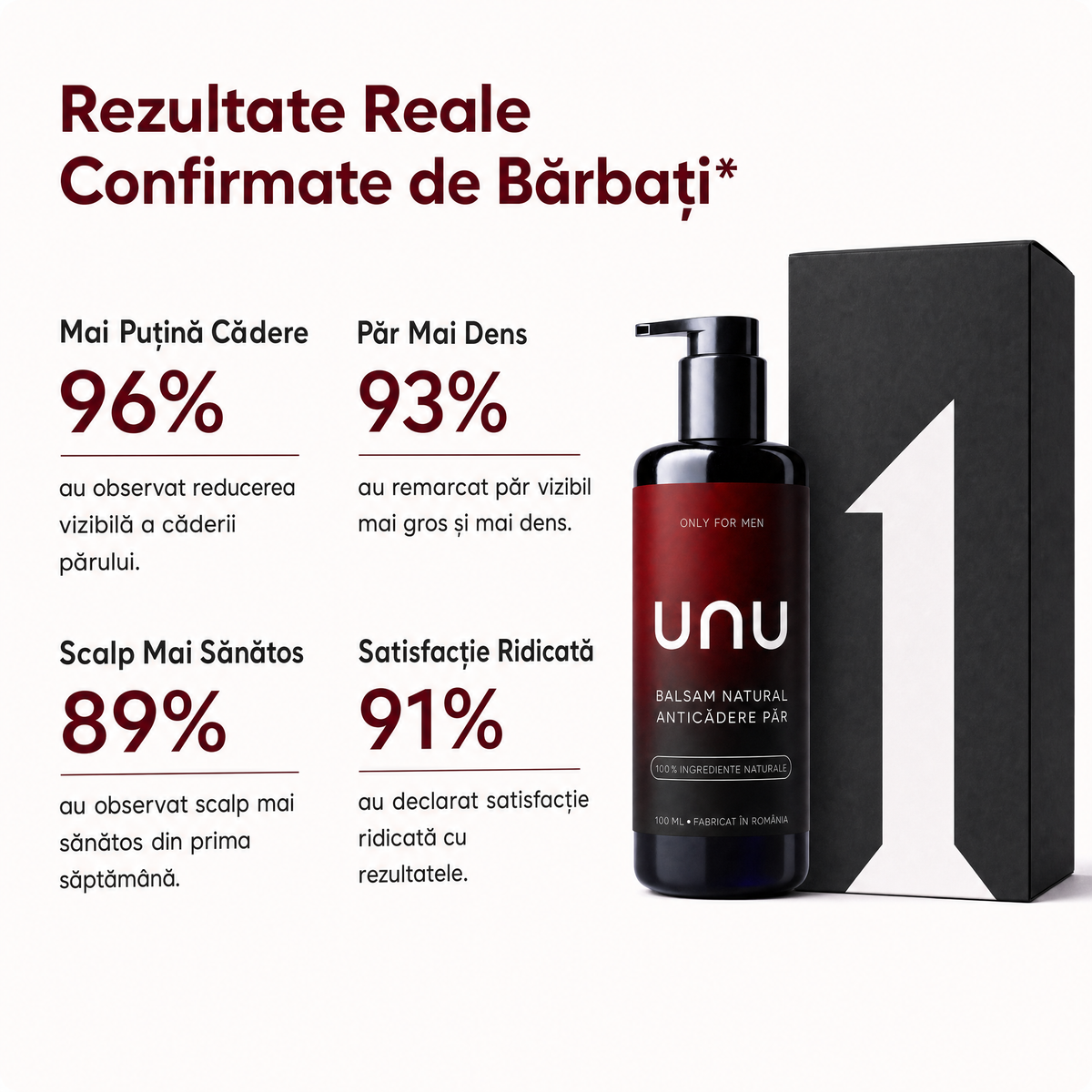 Balsam Natural Anticăderea Părului
