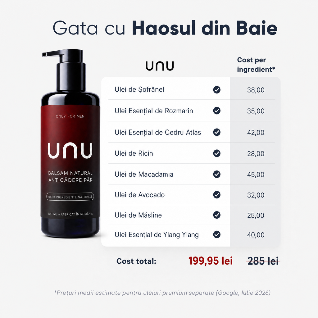 Balsam Natural Anticăderea Părului