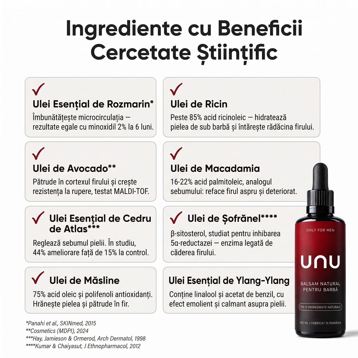 Balsam Natural pentru Barbă