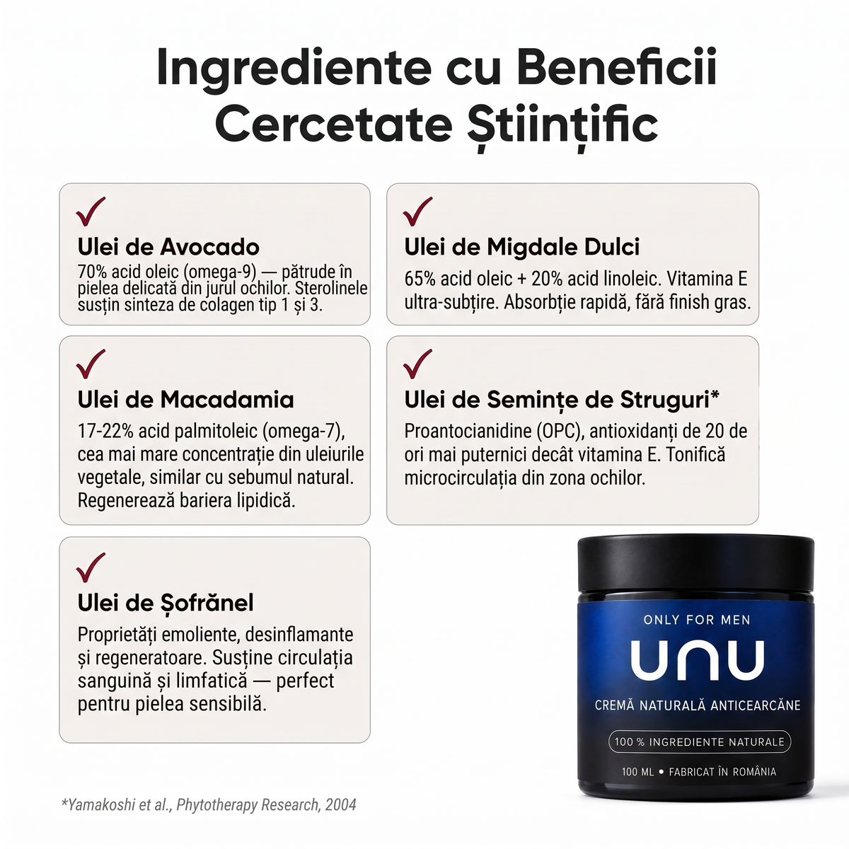 Cremă Naturală Anticearcăne