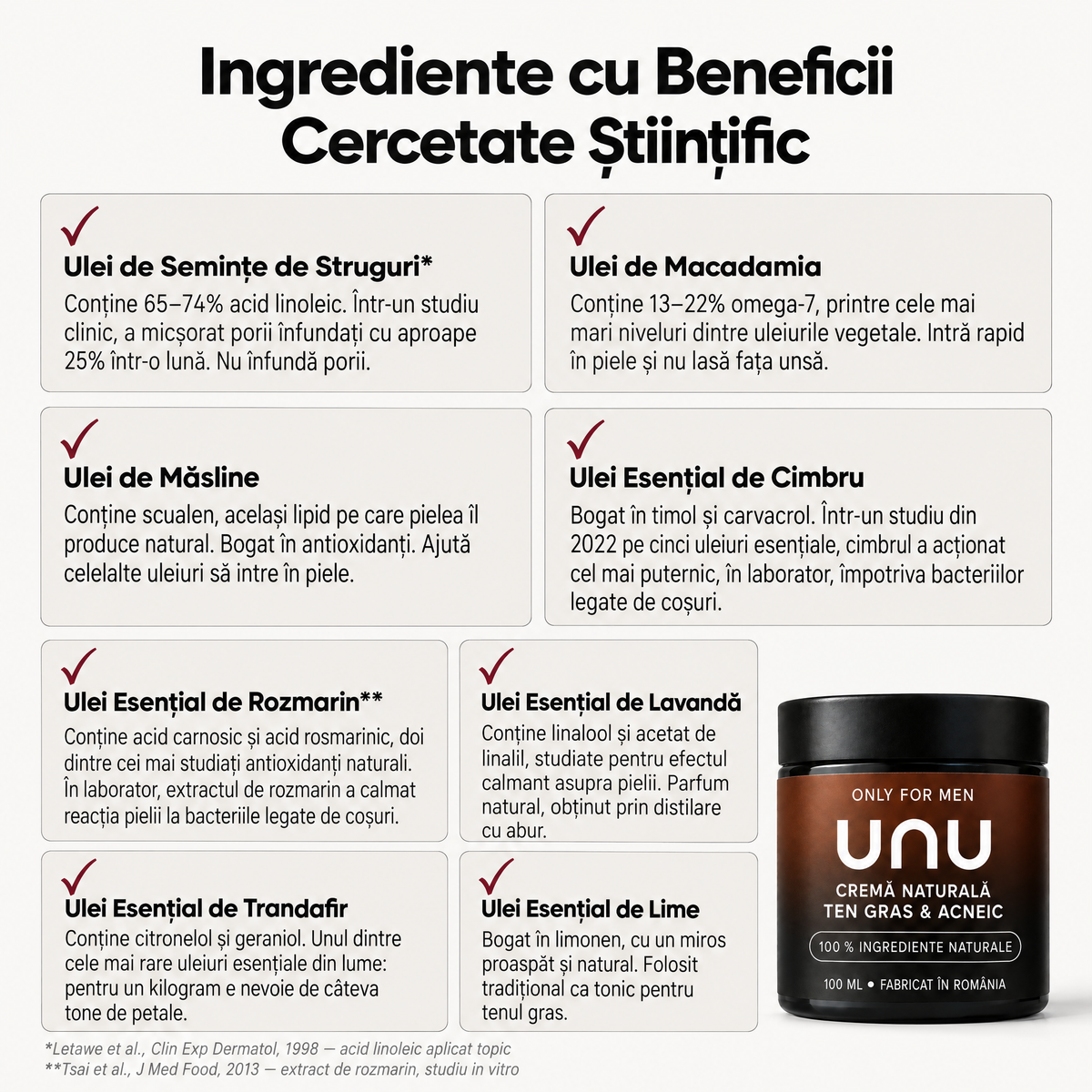 Cremă Naturală Ten Gras & Acneic
