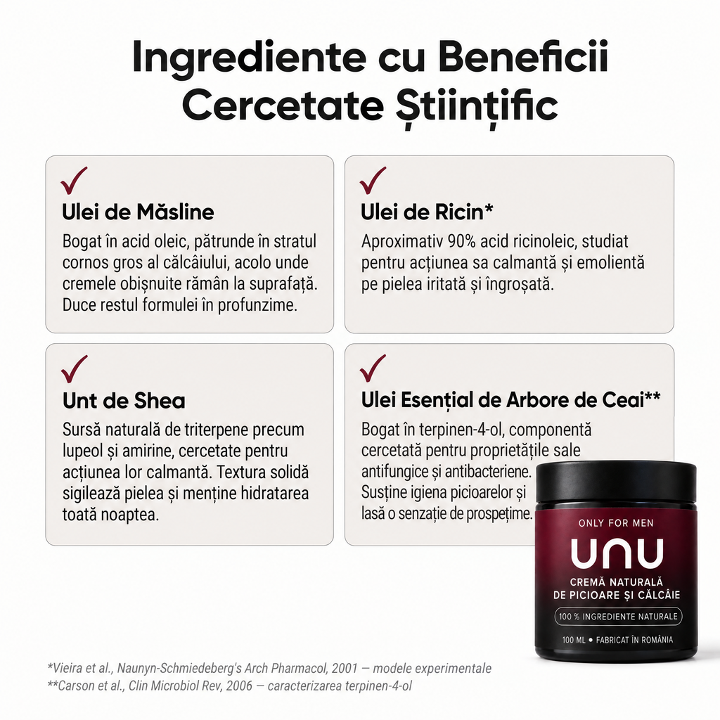 Cremă Naturală de Picioare & Călcâie