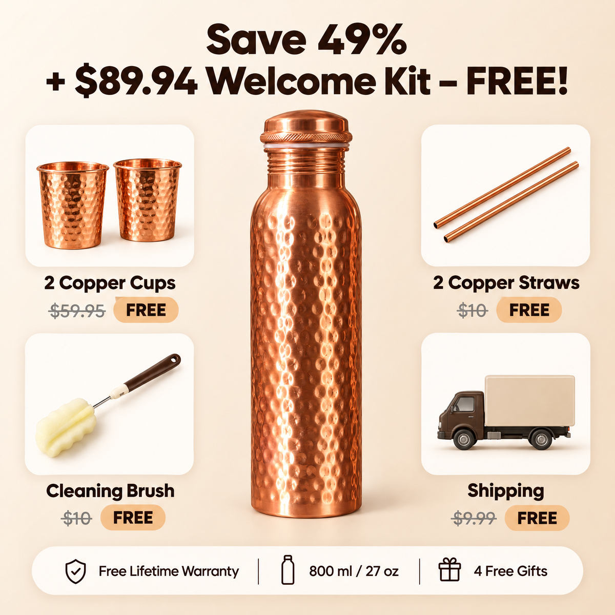 The Copper Life Bottle