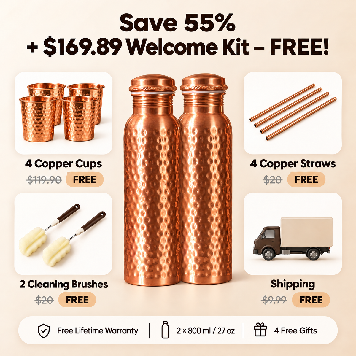 The Copper Life Bottle