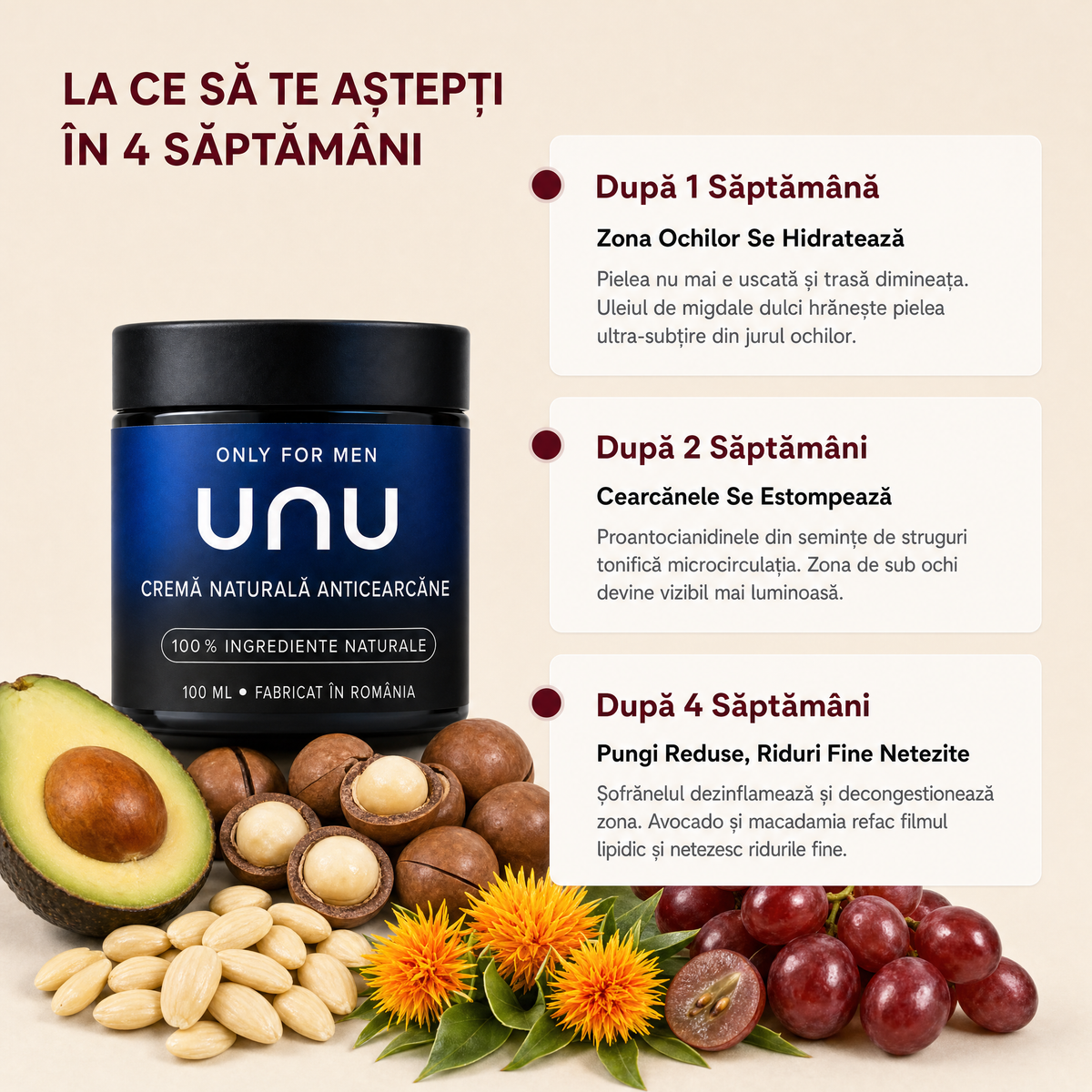 Cremă Naturală Anticearcăne