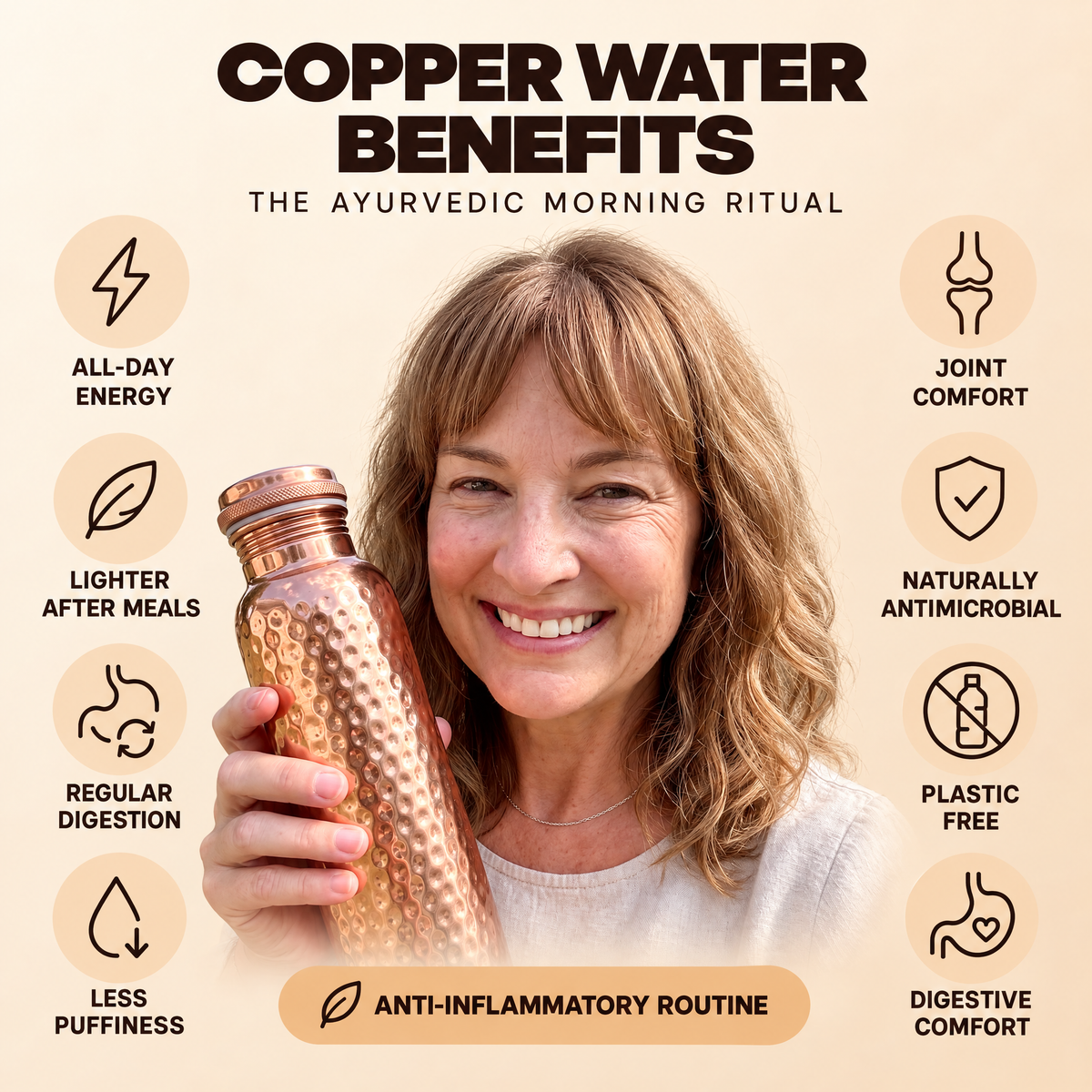 The Copper Life Bottle