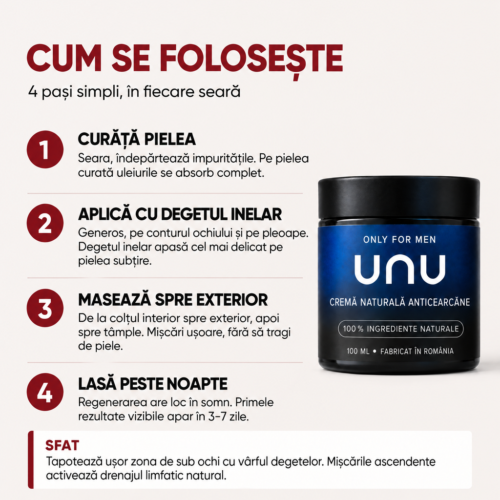 Cremă Naturală Anticearcăne