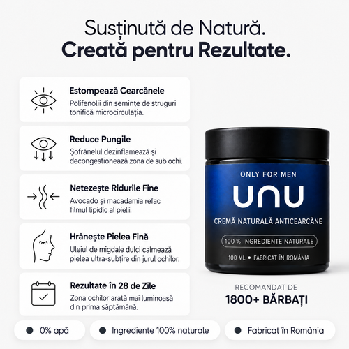 Cremă Naturală Anticearcăne